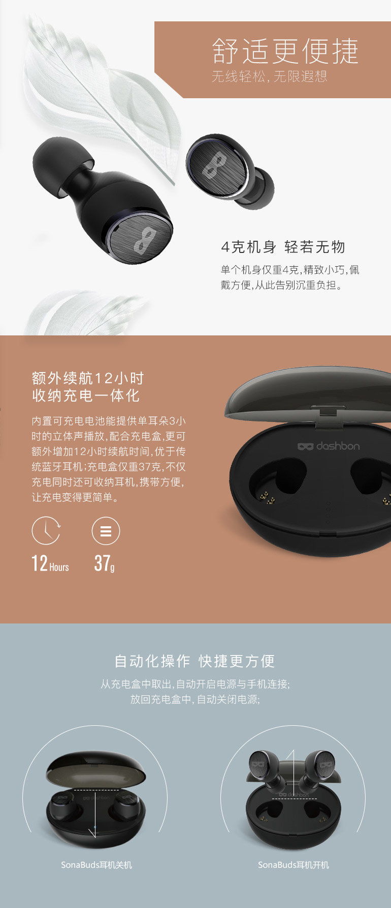 SonaBuds全无线立体声蓝牙耳机