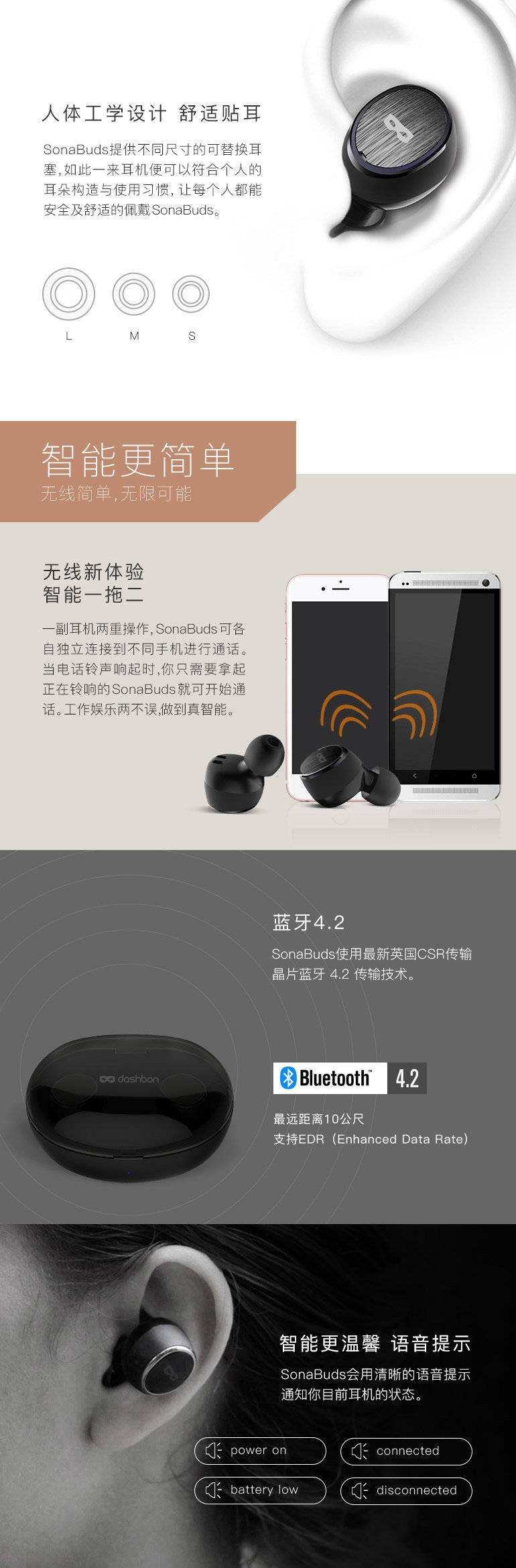 SonaBuds全无线立体声蓝牙耳机