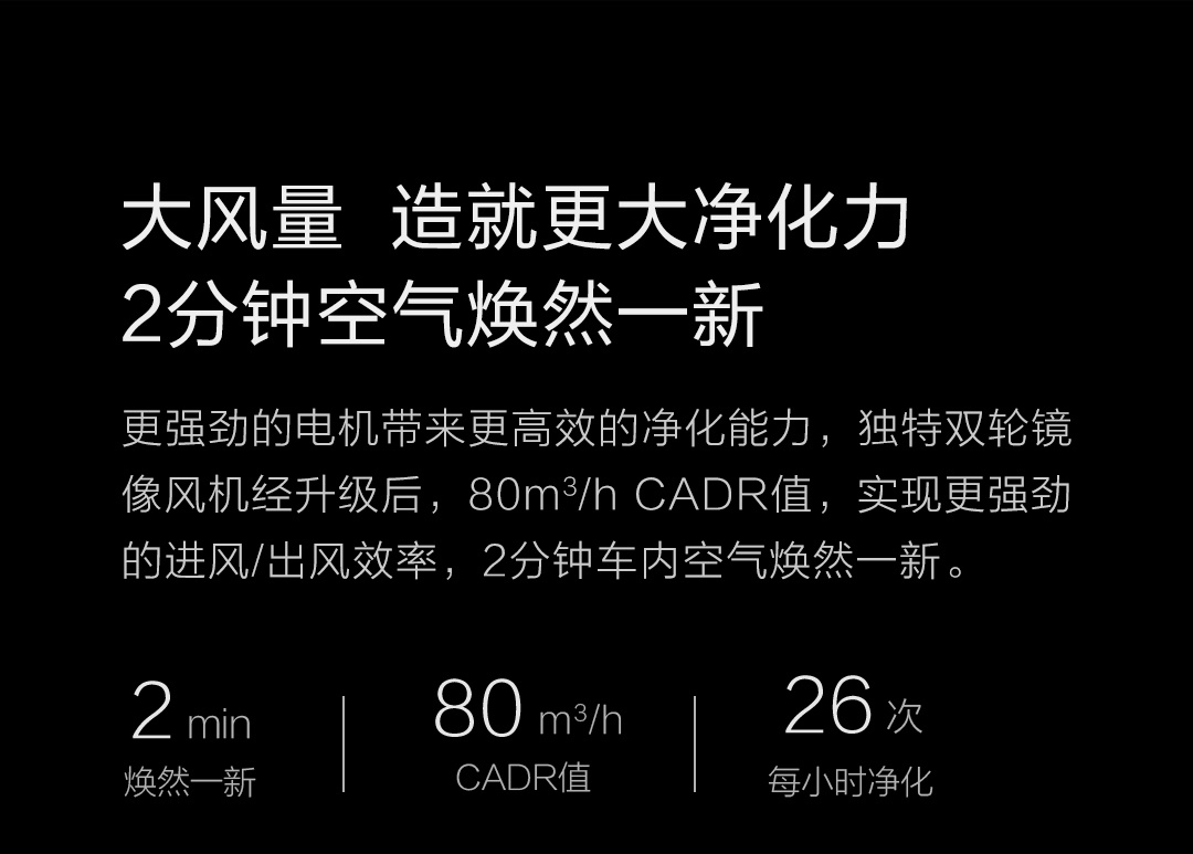 睿米车载空气净化器