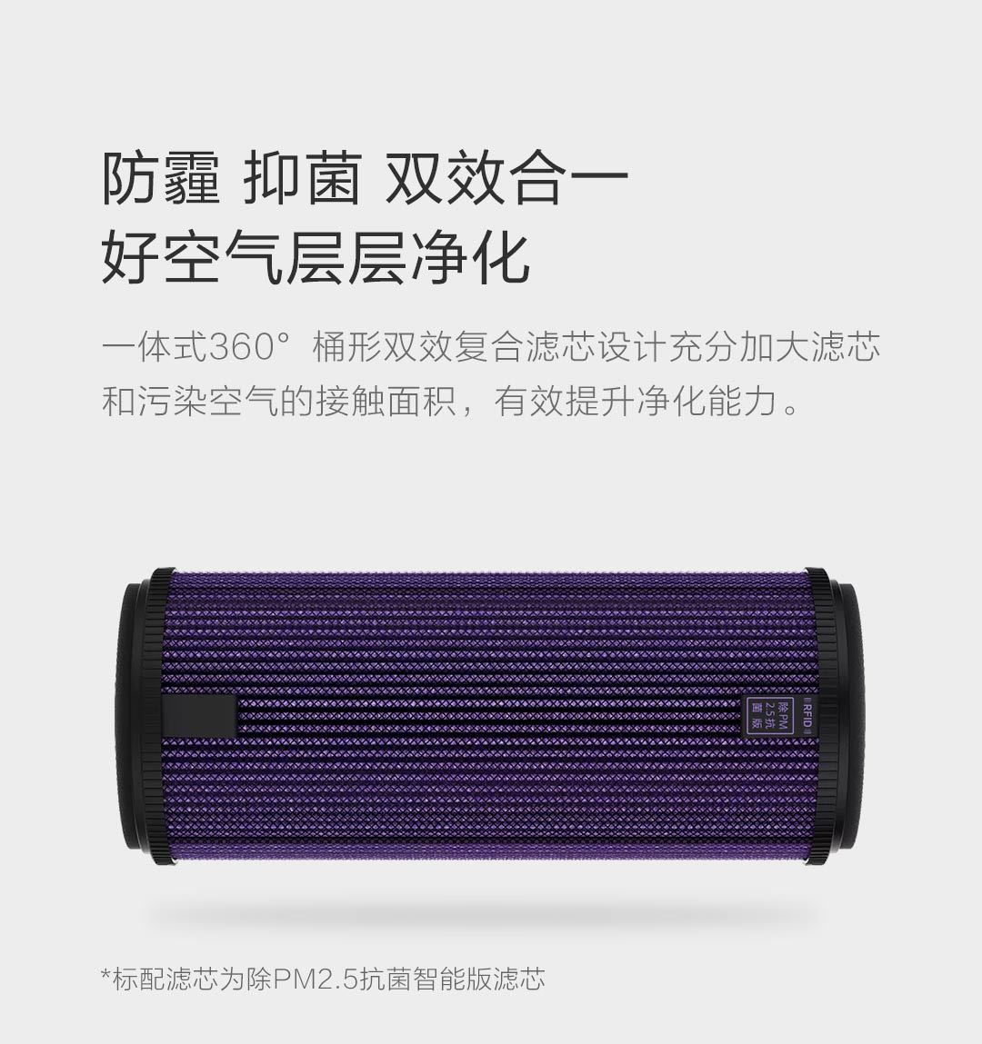 睿米车载空气净化器