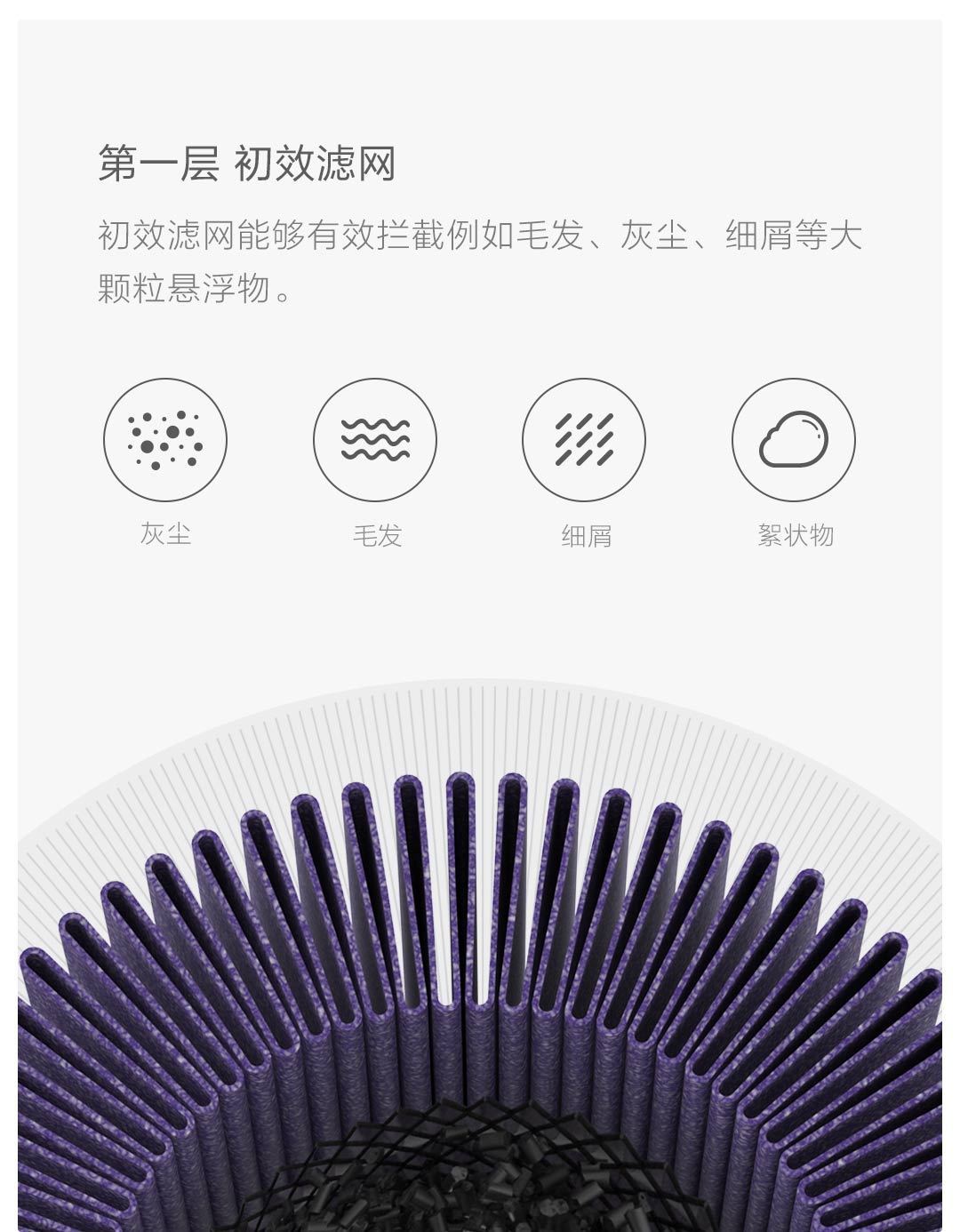 睿米车载空气净化器