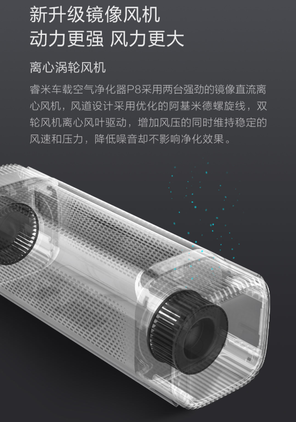睿米车载空气净化器