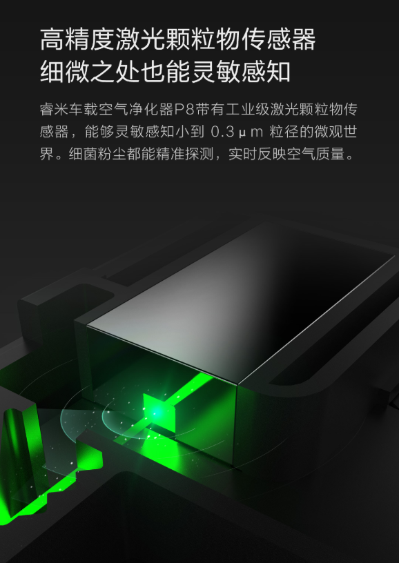 睿米车载空气净化器