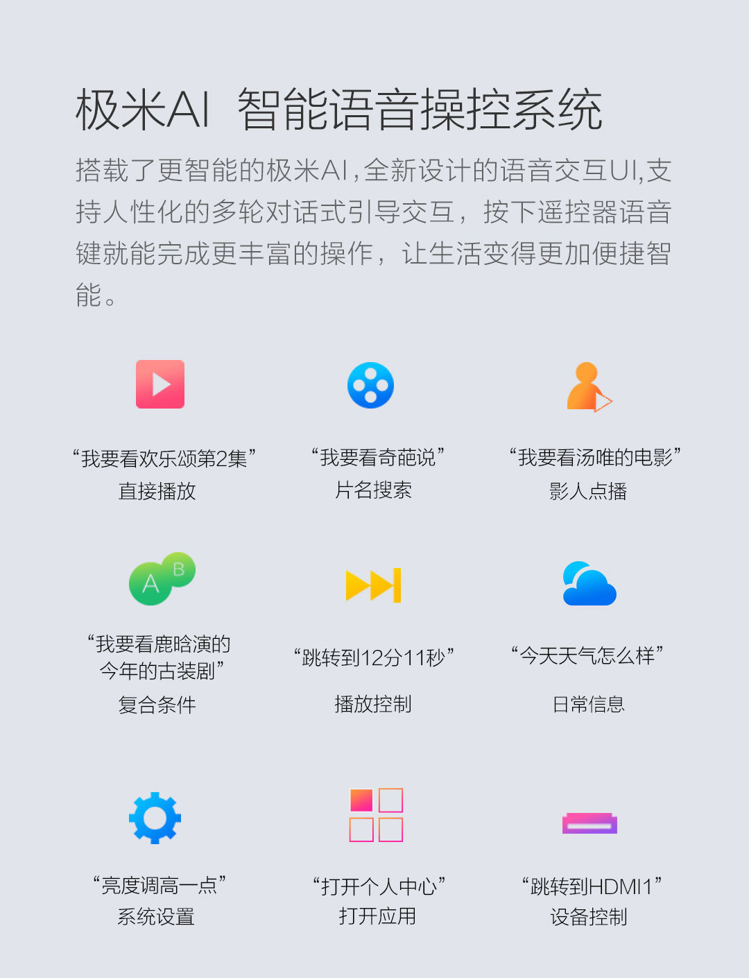 极米无屏电视H2 Slim