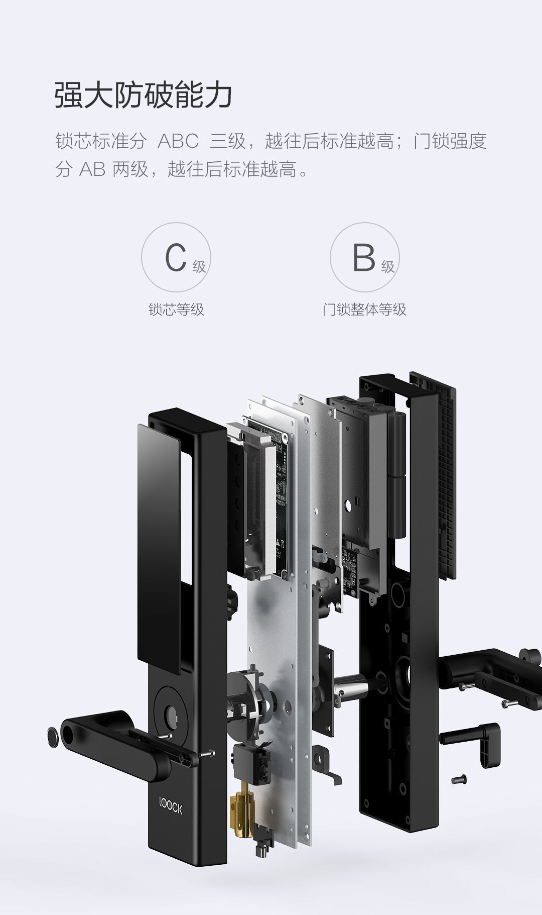 鹿客智能指纹锁Classic
