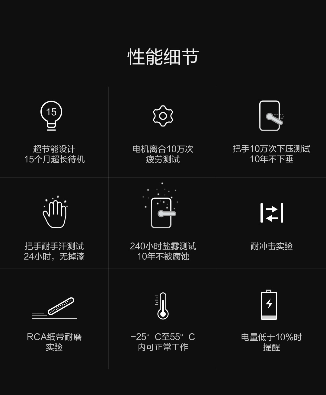 鹿客智能指纹锁Classic