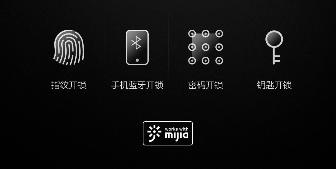 鹿客智能指纹锁Classic