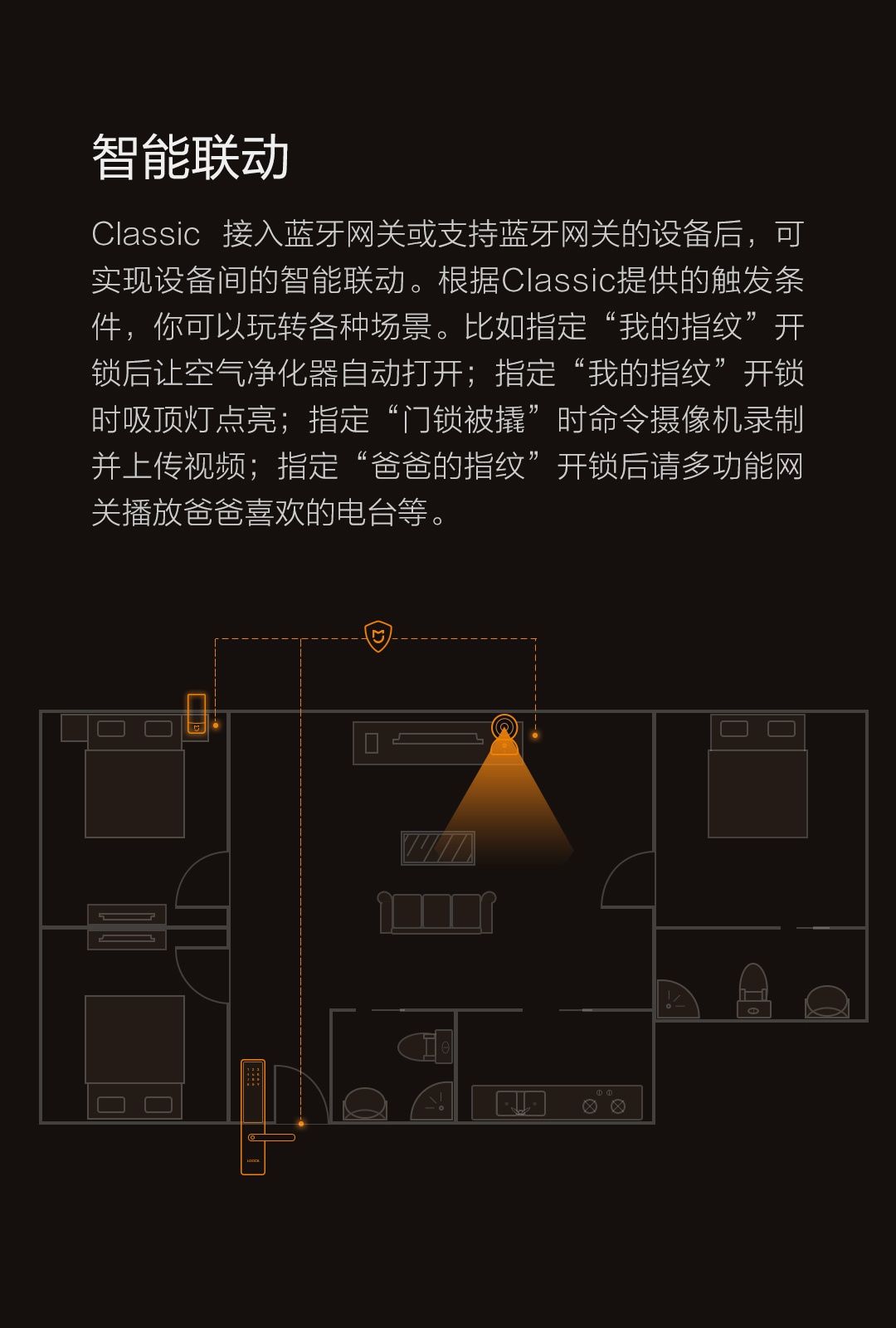 鹿客智能指纹锁Classic
