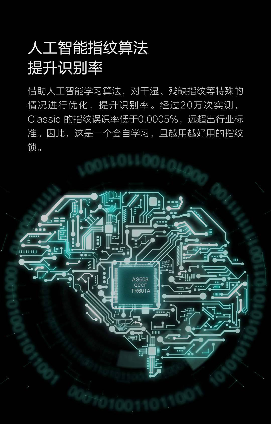 鹿客智能指纹锁Classic