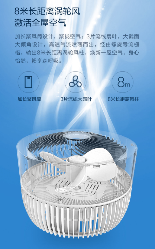 乐秀立式大风量空气循环扇