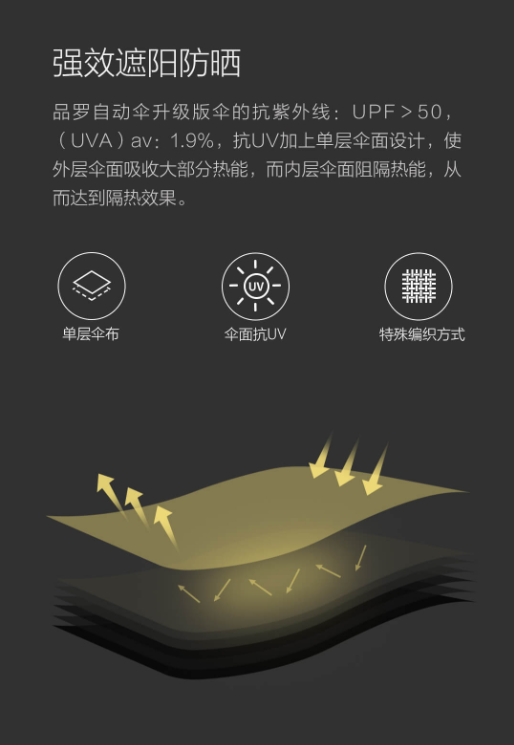 品罗自动伞黑色