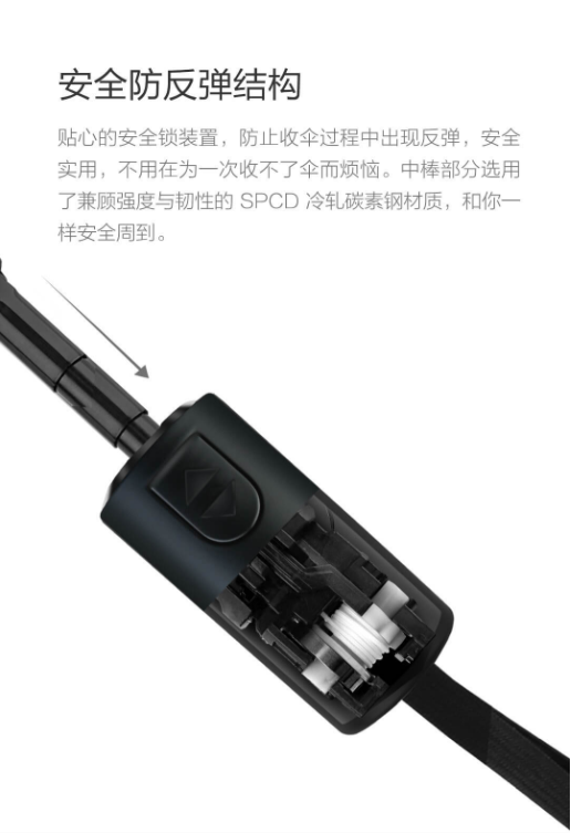 品罗自动伞黑色