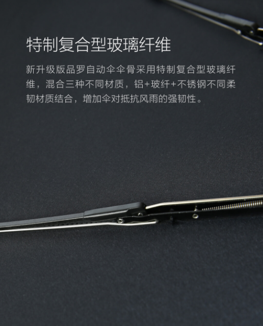 品罗自动伞黑色