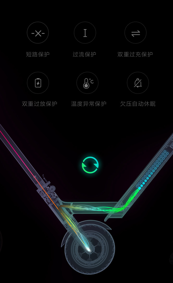 小米米家电动滑板车