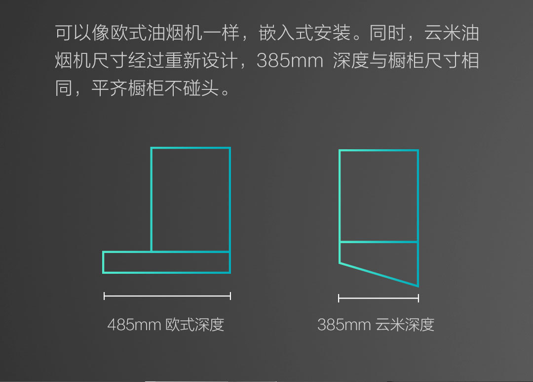 云米智能互联烟灶套装