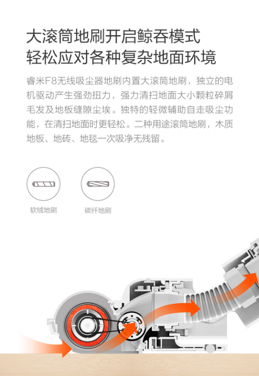 睿米手持无线吸尘器