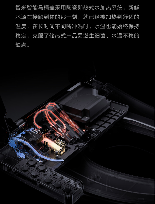 智米智能马桶盖