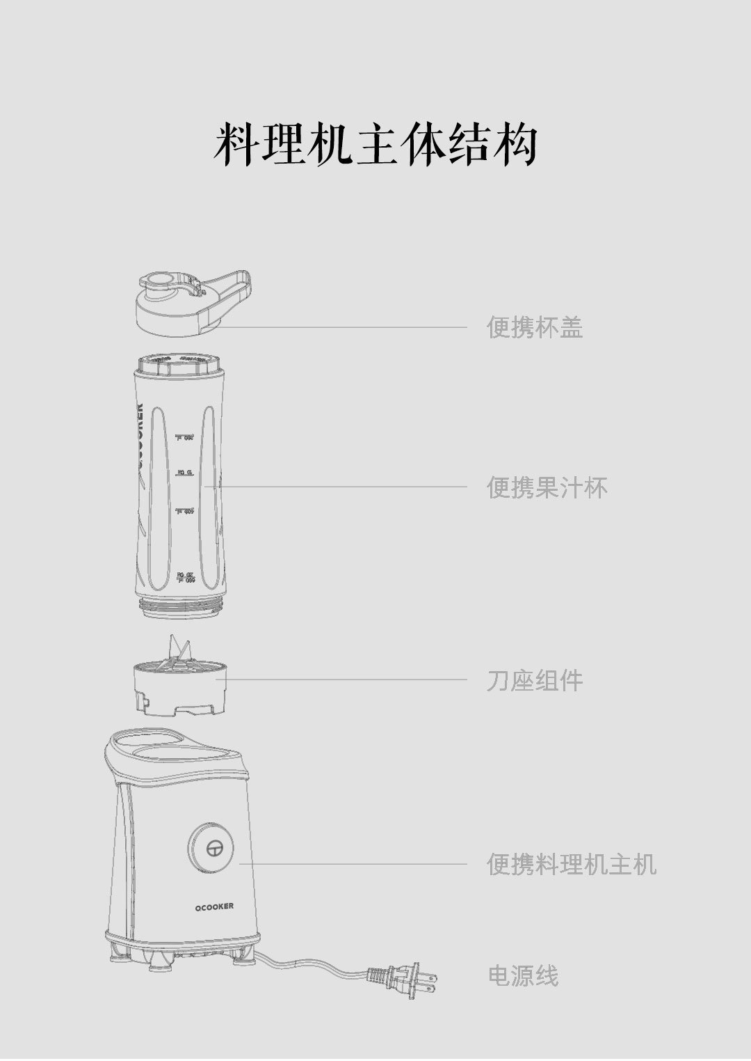 圈厨便携式果蔬料理机