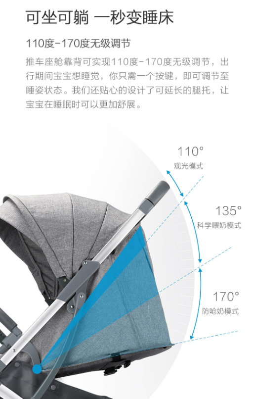 BEBEHOO START轻便四轮婴儿推车