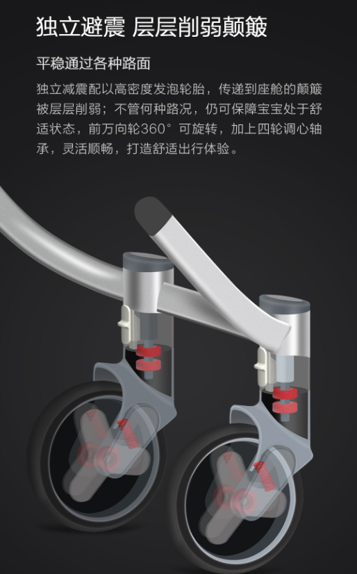 BEBEHOO START轻便四轮婴儿推车