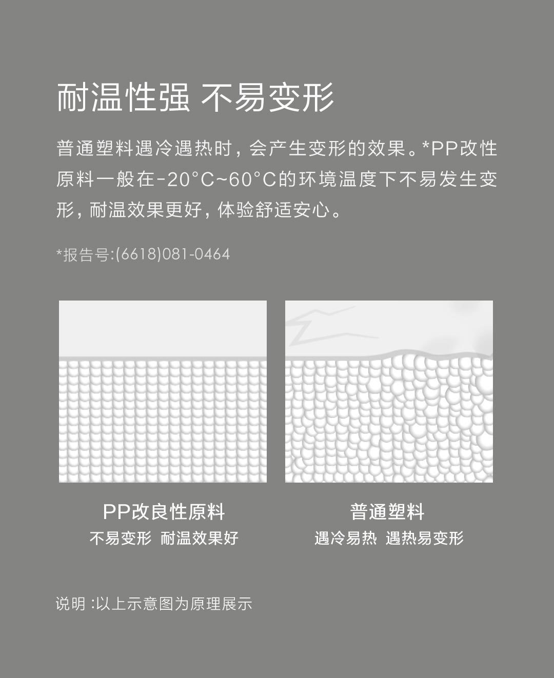 17PIN PP组合储物箱