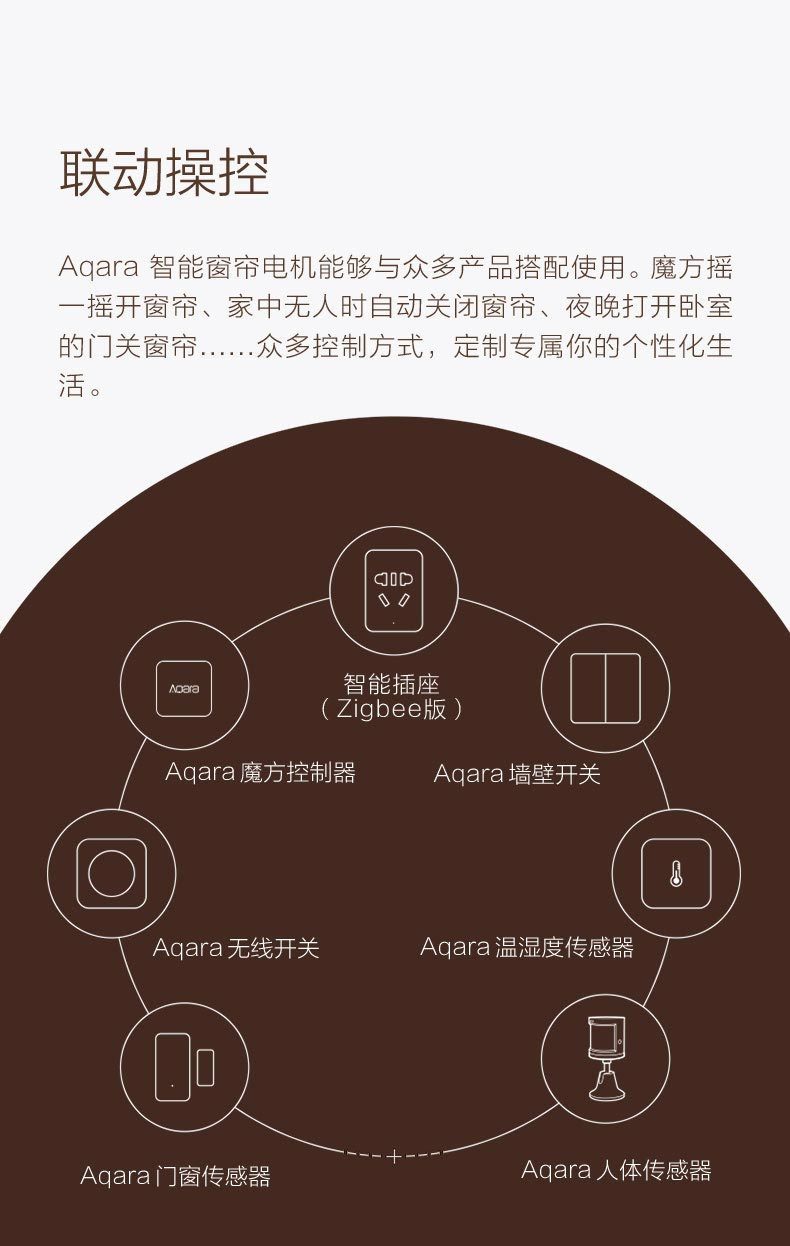 Aqara窗帘电机（ZigBee开合帘版）