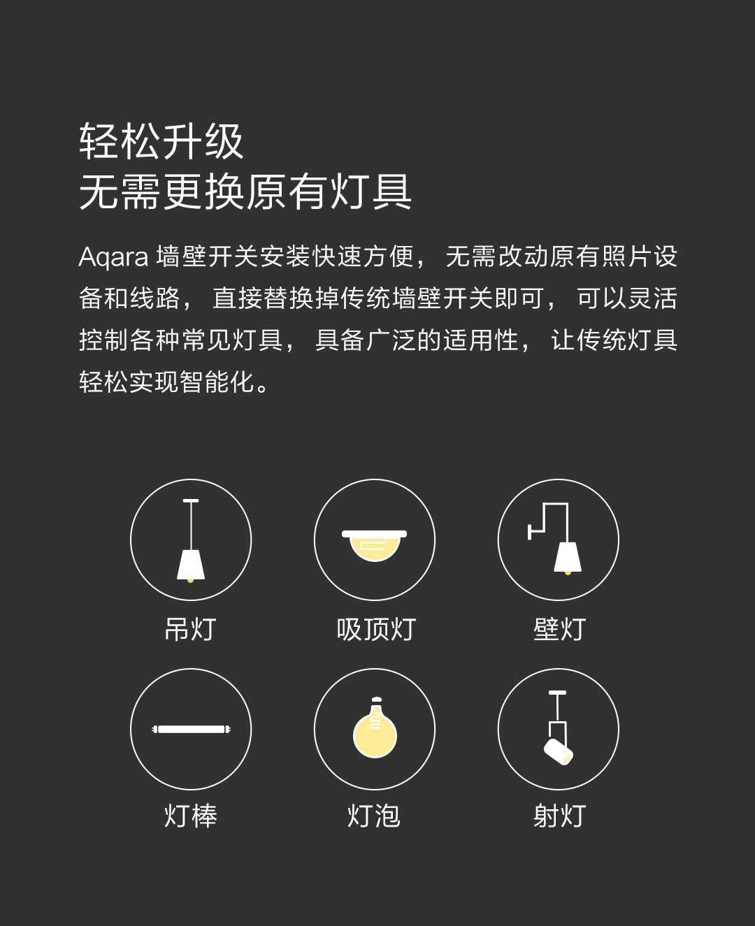 Aqara智能墙壁开关