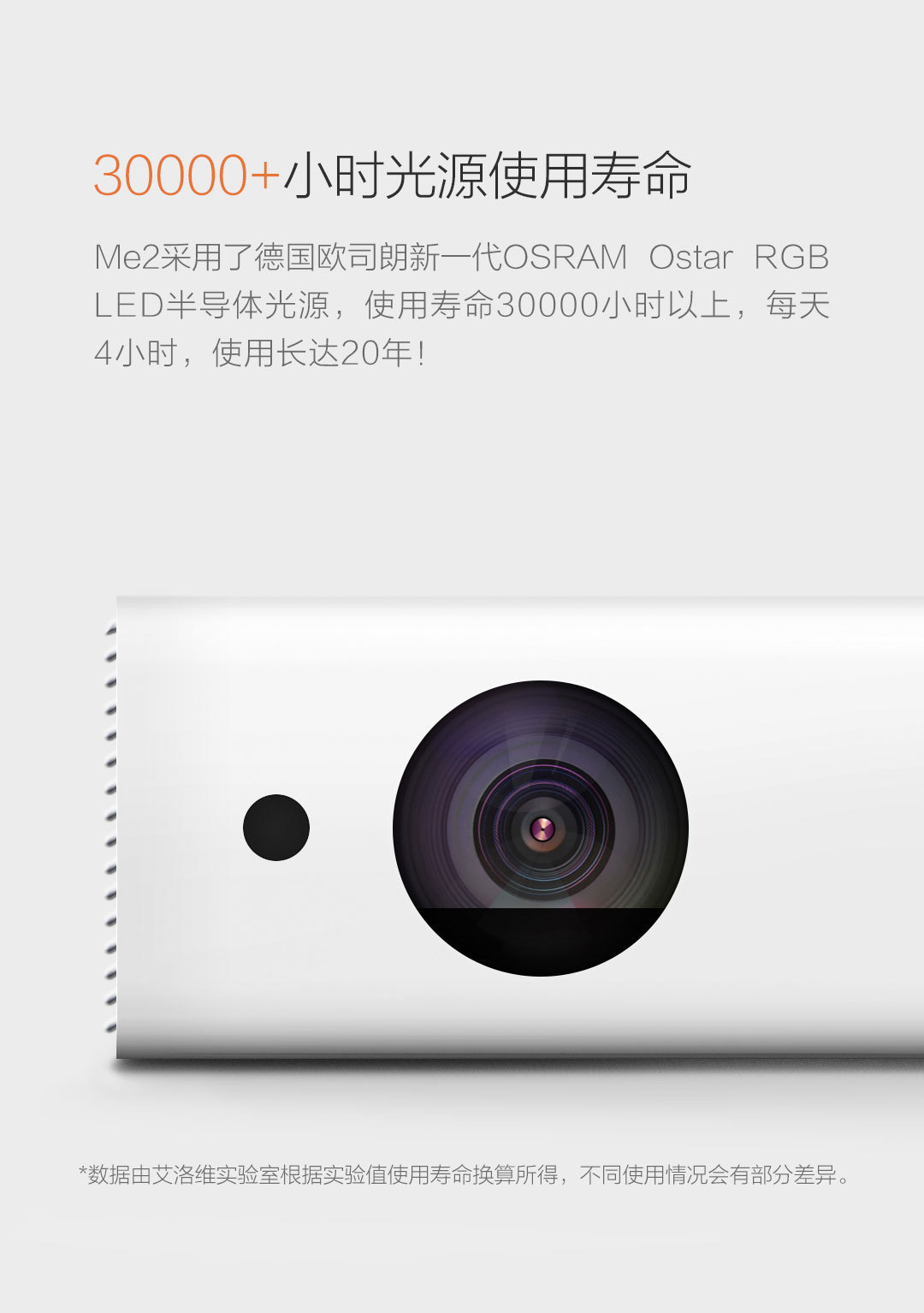 艾洛维分体式智能投影Me2