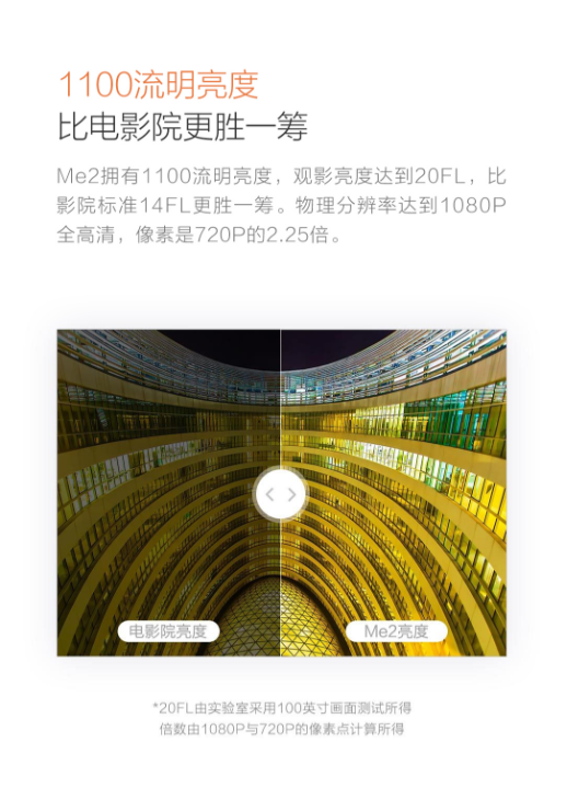 艾洛维分体式智能投影Me2
