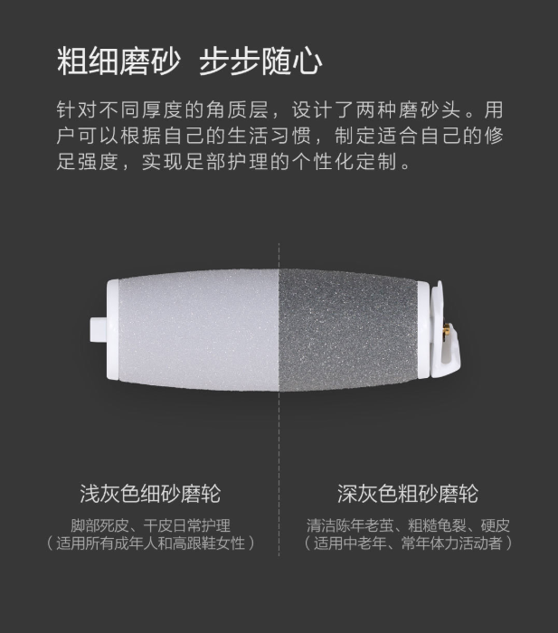 月立电动防水修足器