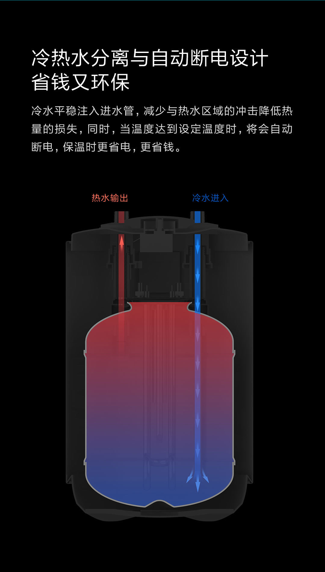 云米小厨宝电热水器