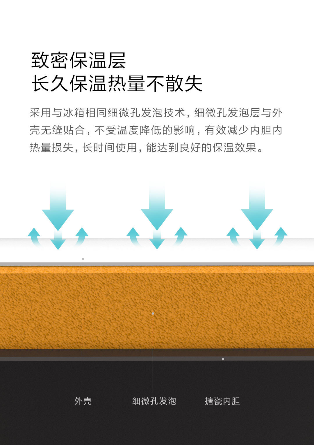 云米小厨宝电热水器