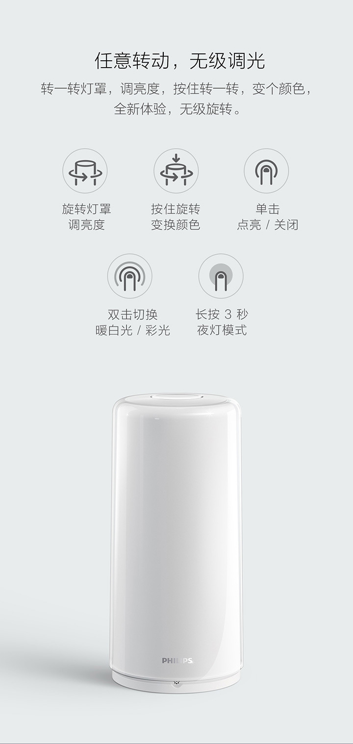 飞利浦智睿床头灯