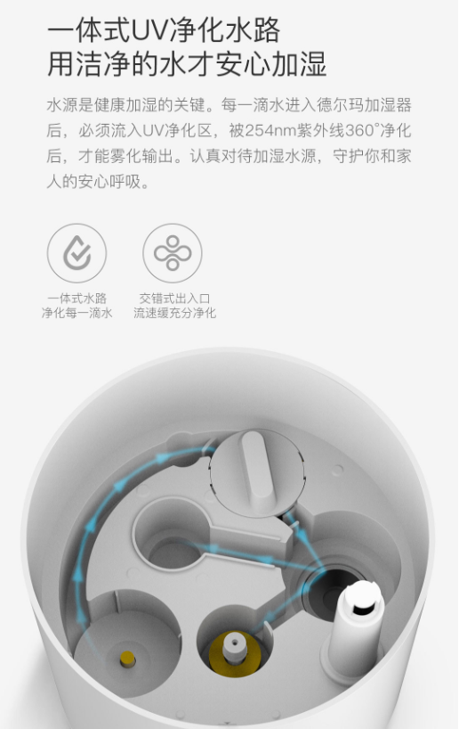 德尔玛净化上加水加湿器