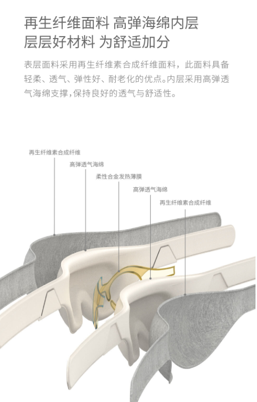 阿多立体热敷眼罩