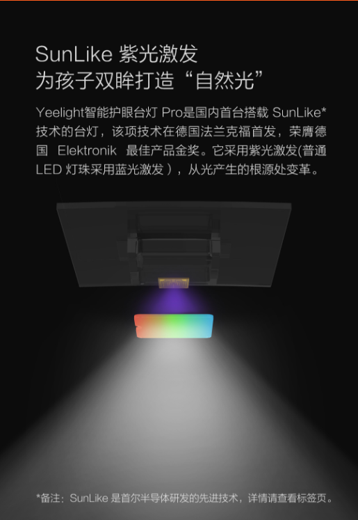 Yeelight智能护眼台灯Pro