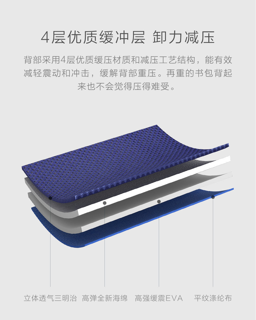 小扬一体开合1-6年级减负书包