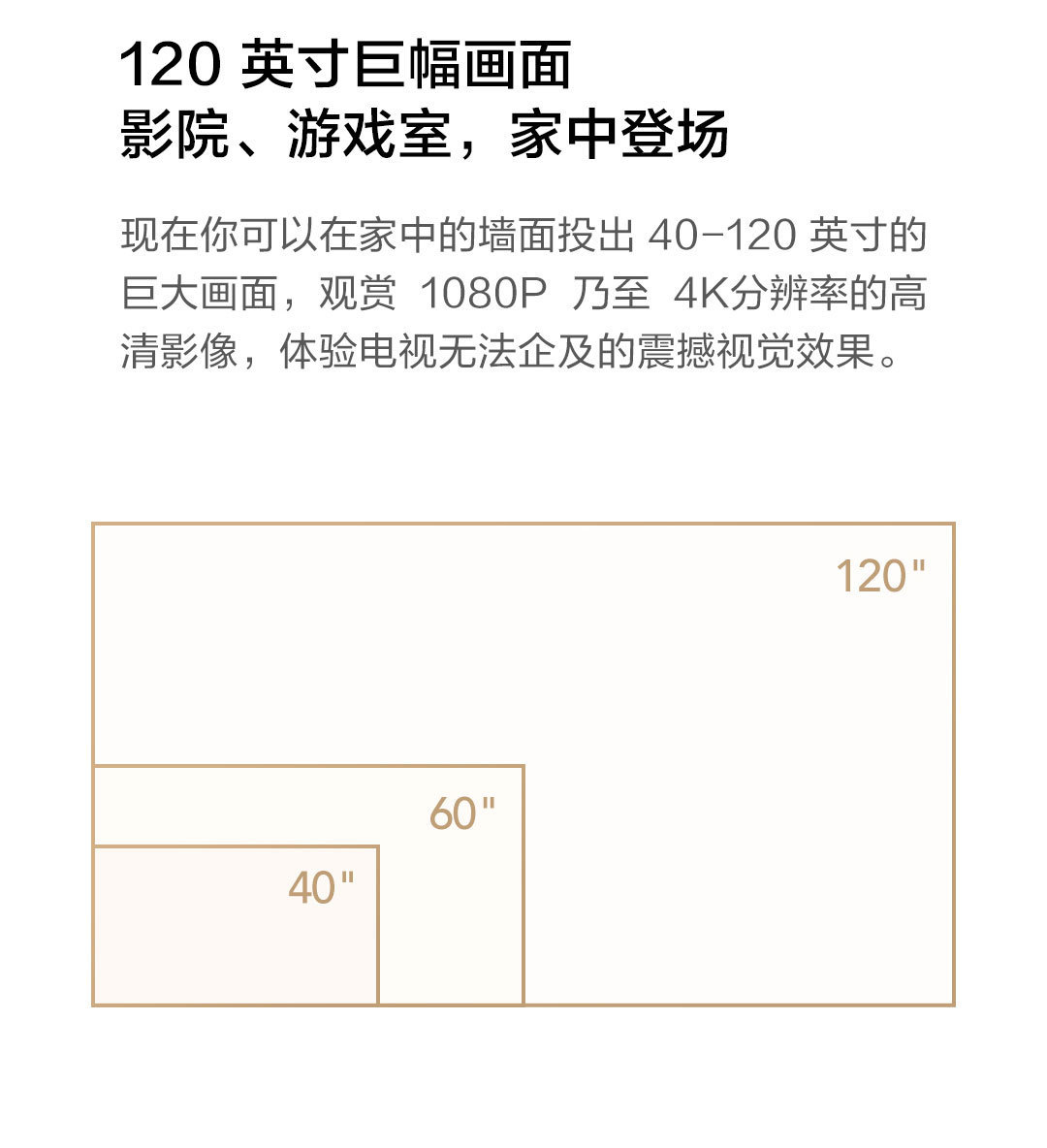 米家投影仪