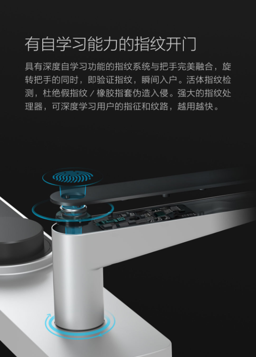 榉树智能指纹锁-安全转盘版