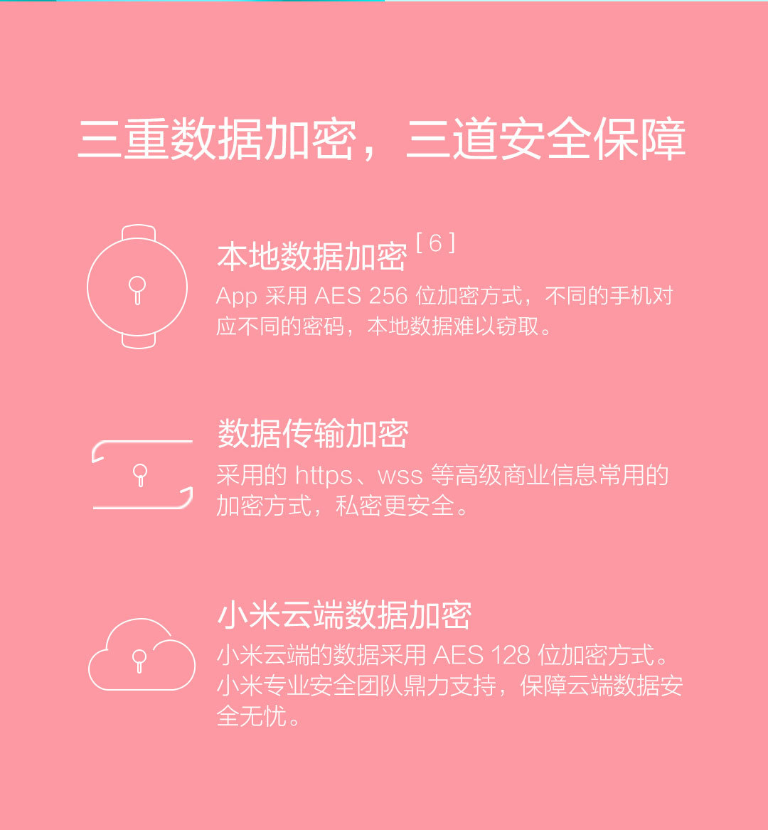 米兔儿童电话手表3