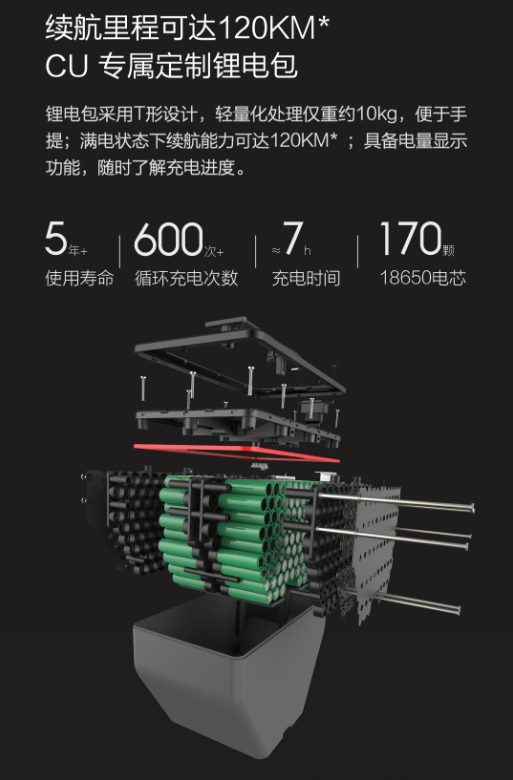 速珂CU智能锂电车
