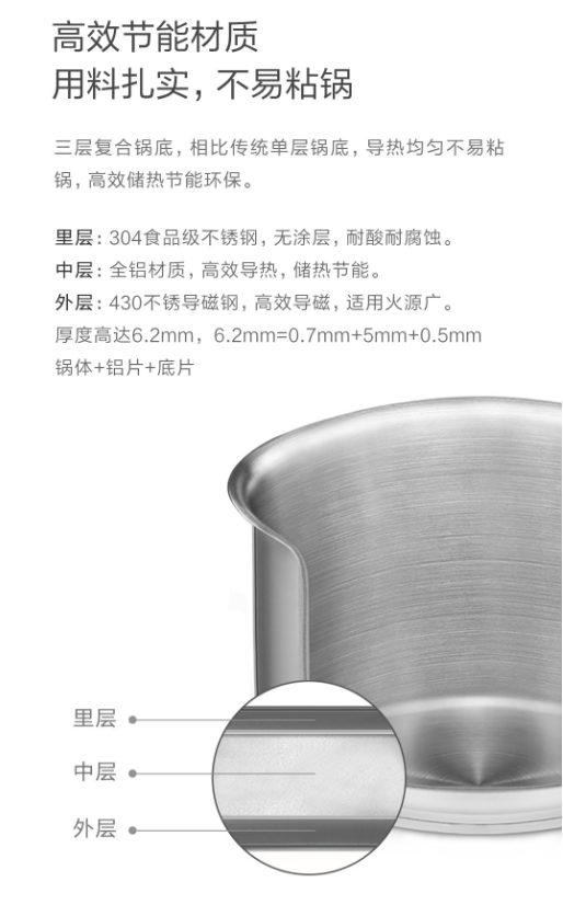 一悟一什多功能锅具