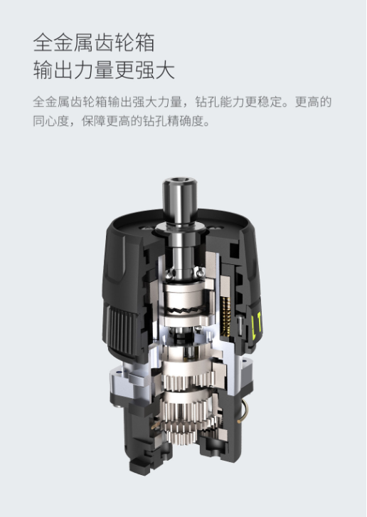 无线使用充电式12V冲击枪钻
