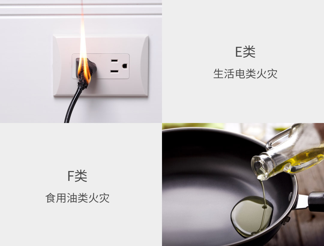 投掷型应急灭火逃生瓶
