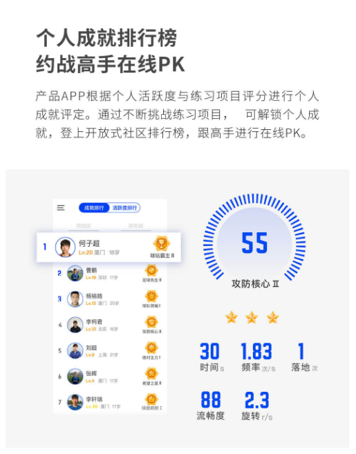 茵战智能足球