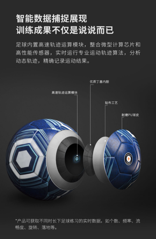 茵战智能足球