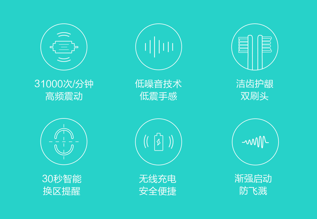 贝医生声波电动牙刷