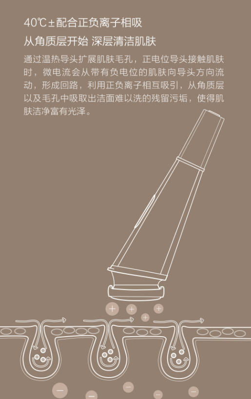 inFace声波离子洁面美容仪