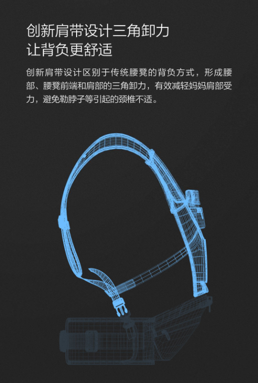 多功能婴儿背带腰凳
