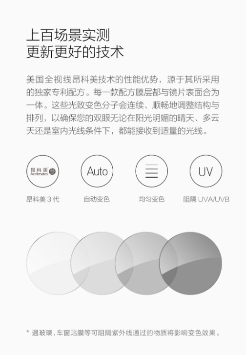 TS变色近视护目眼镜